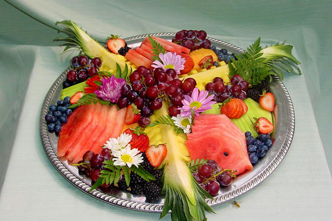 Avenue Hotel Bed and Breakfast - Fruit plate