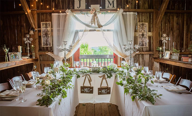 - Torrington, Connecticut LGBT Wedding Reception Venue - The Inn at Mount Pleasant