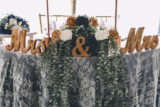 WITH THIS RING WEDDING EVENTS, LLC 
Orlando, Florida LGBT Wedding Planner
