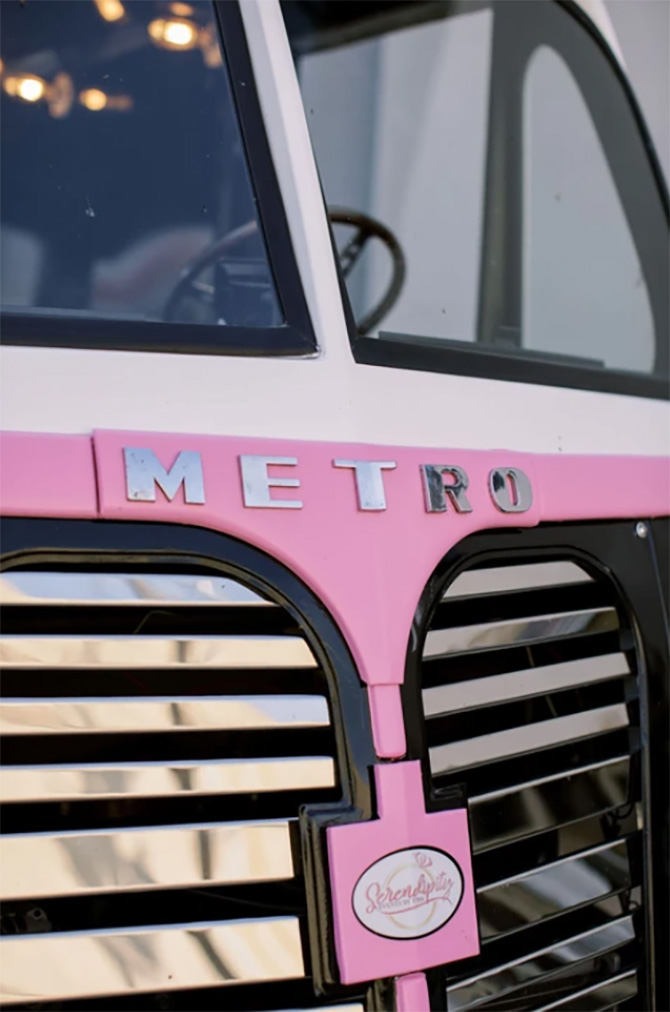 Dallas Fort Worth, TX LGBT Wedding Ceremonies - The Metro DFW