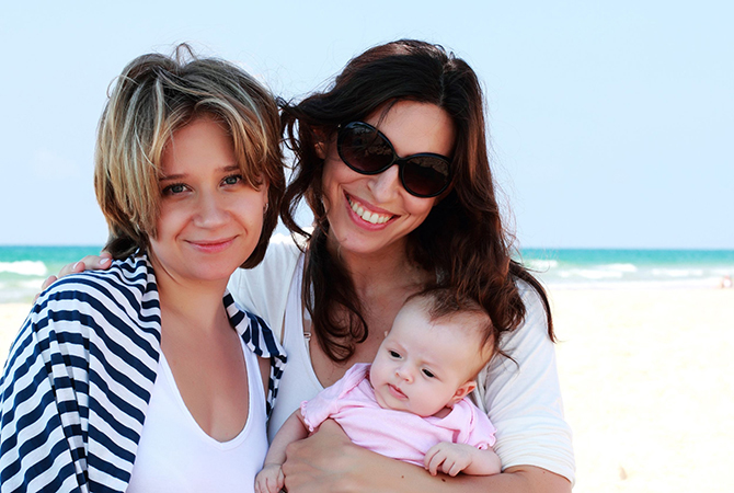 - LGBT Destination Weddings, Honeymoons and Travel - Your Favorite Travels