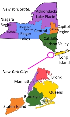 New York Gay Friendly Wedding Services Directory