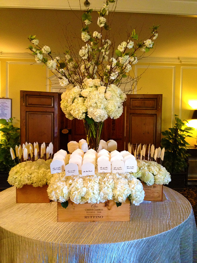 Indelible Events LGBT Wedding Planner in Connecticut and New York